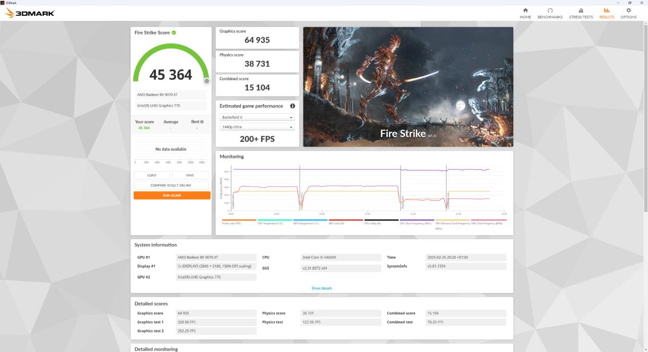 AMD RX 9070 XT - Đánh Giá Gaming Gear