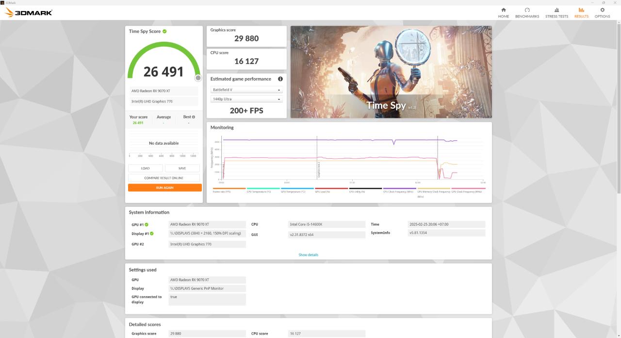 AMD RX 9070 XT - Đánh Giá Gaming Gear