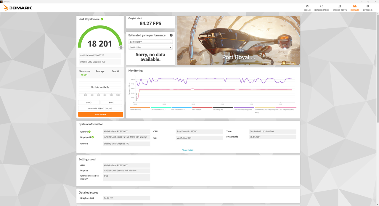 AMD RX 9070 XT - Đánh Giá Gaming Gear