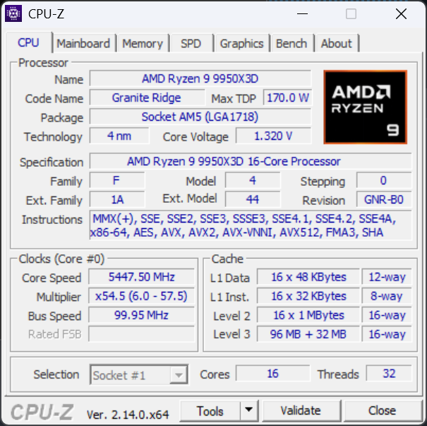 AMD Ryzen 9 9950X3D - Đánh giá Gaming Gear