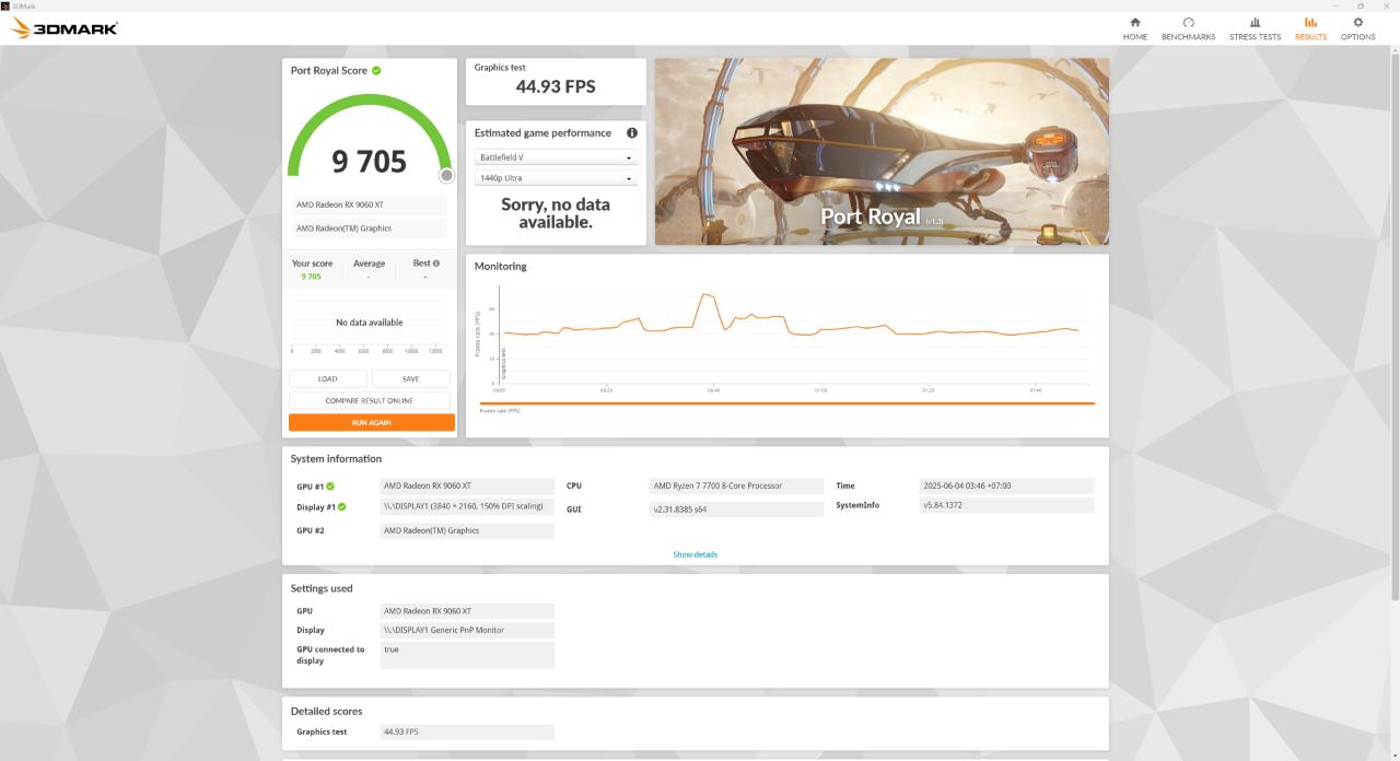 AMD RX 9060 XT - Đánh Giá Gaming Gear