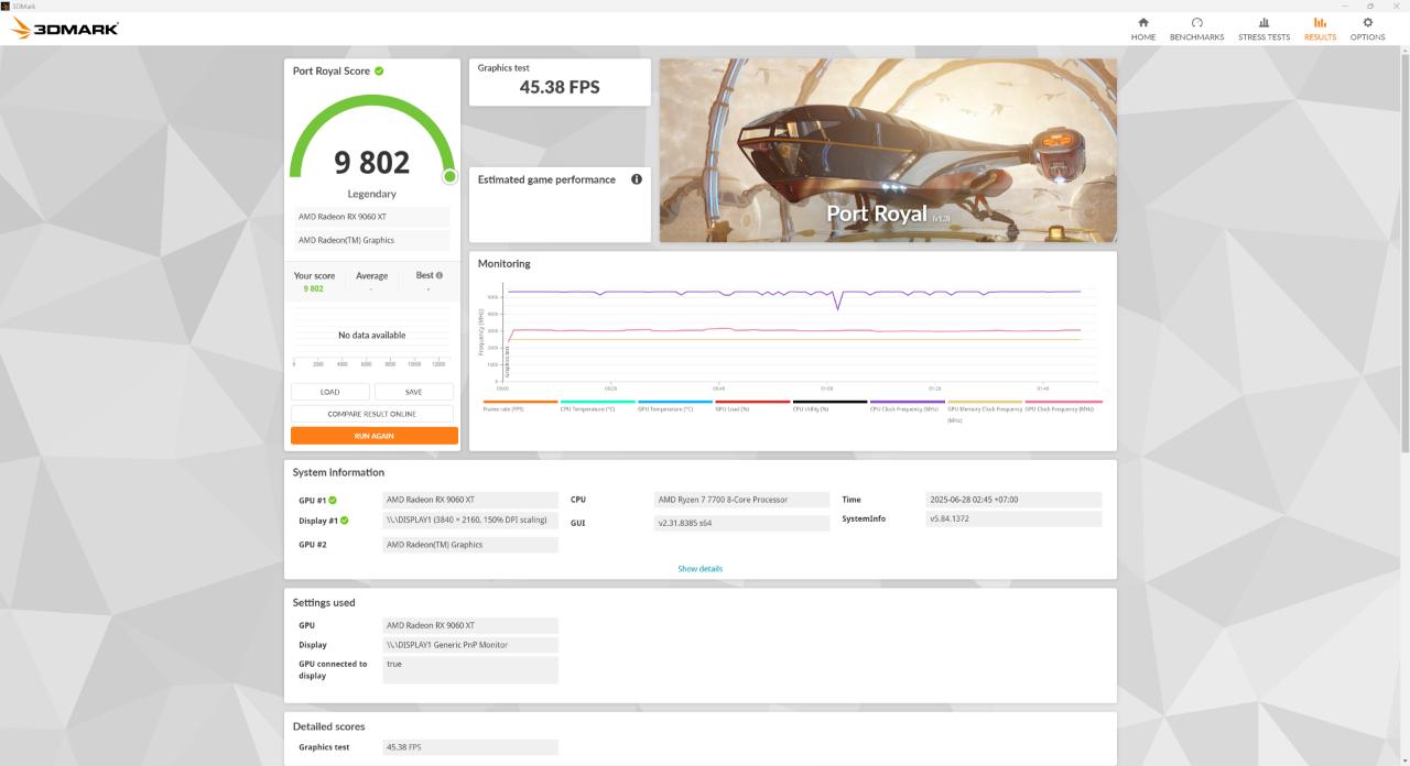 AMD RX 9060 XT 8GB - Đánh Giá Gaming Gear