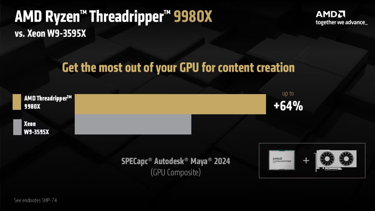 AMD ra mắt dòng bộ vi xử lý Ryzen Threadripper 9000 Zen 5 - Tin Gadget