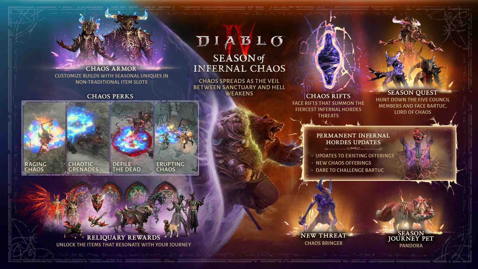 diablo-4-se-ra-mat-infernal-chaos-trong-tuan-sau-tin-game-1
