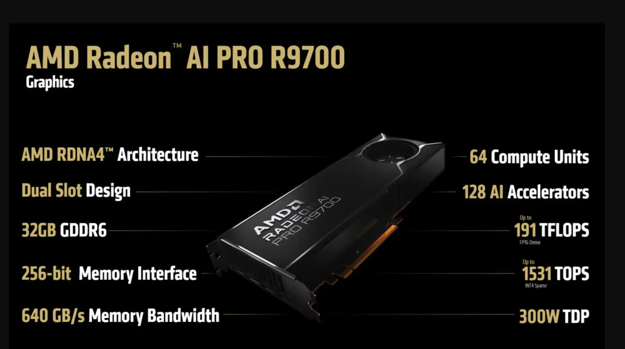 AMD chính thức ra mắt GPU chuyên nghiệp Radeon AI PRO R9700 - Tin Gadget