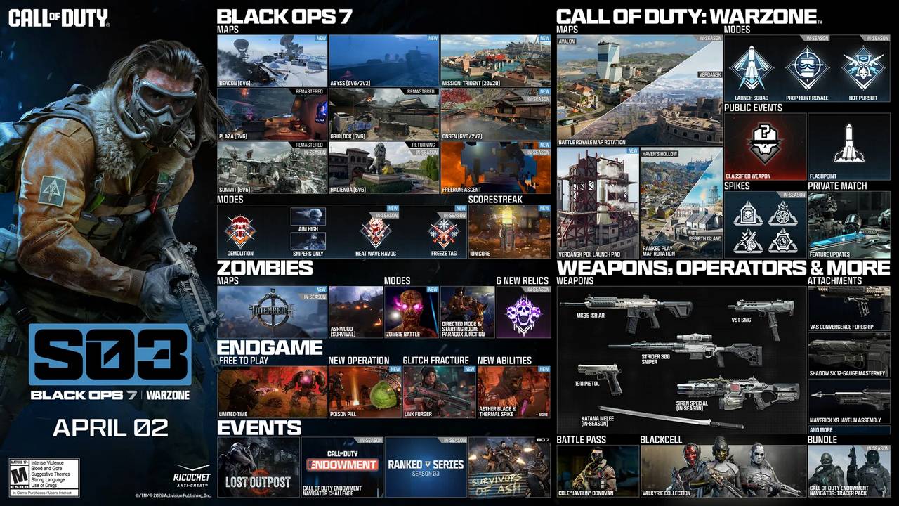 Black Ops 7 Mùa 3