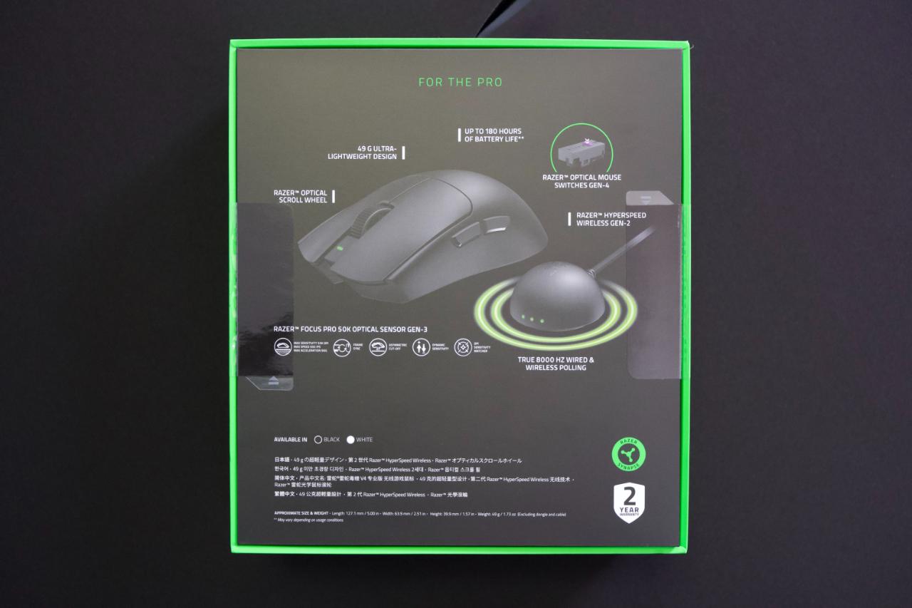 Razer Viper V4 Pro - Đánh Giá Gaming Gear