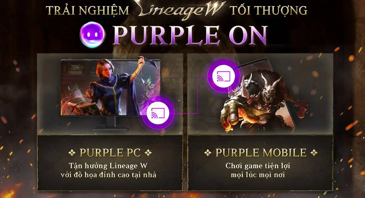 Lineage W