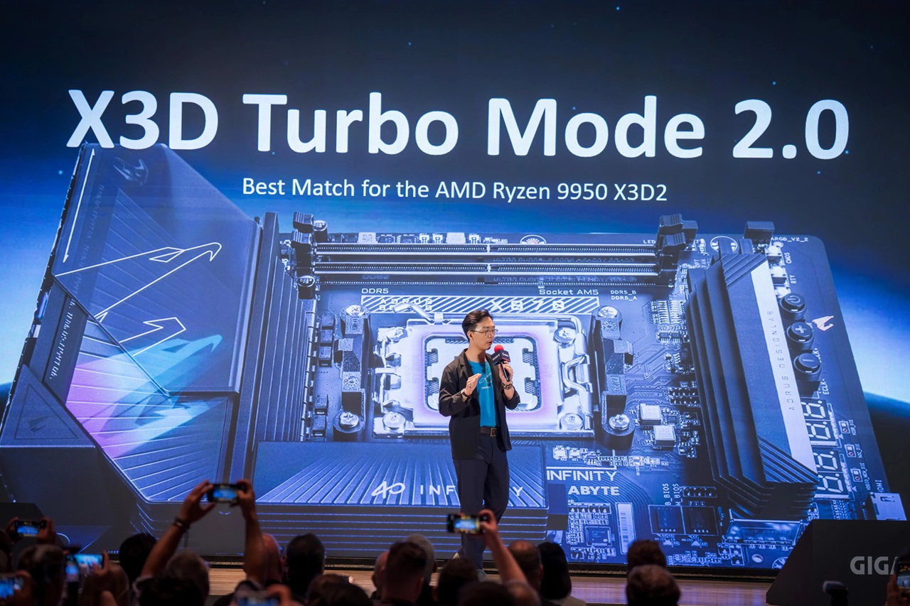 GIGABYTE ra mắt dòng bo mạch chủ AORUS INFINITY X870E và X870 - Tin Gaming Gear