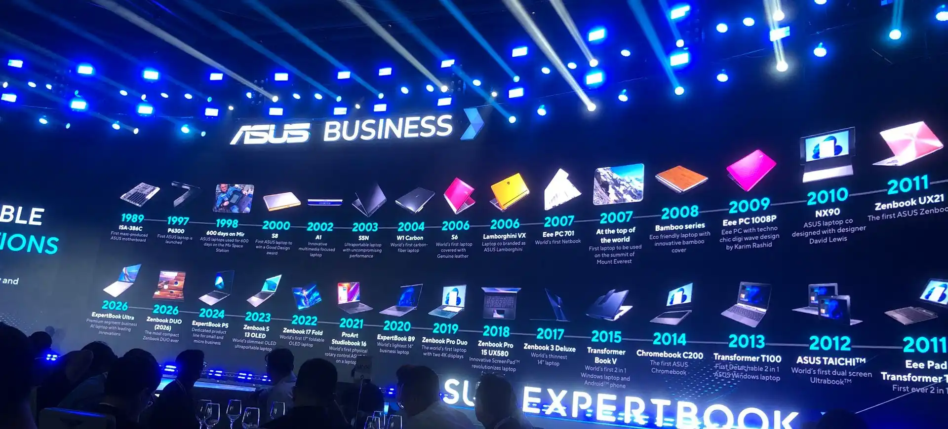 ExpertBook Ultra